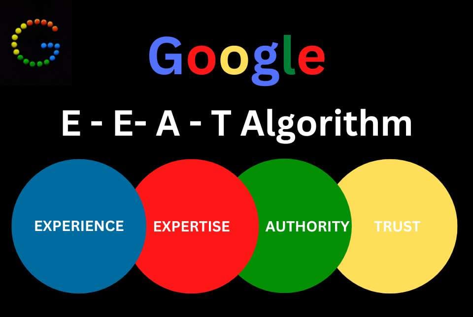 Google E-E-A-T SEO Checklist: Helpful, Reliable People-First Content ...